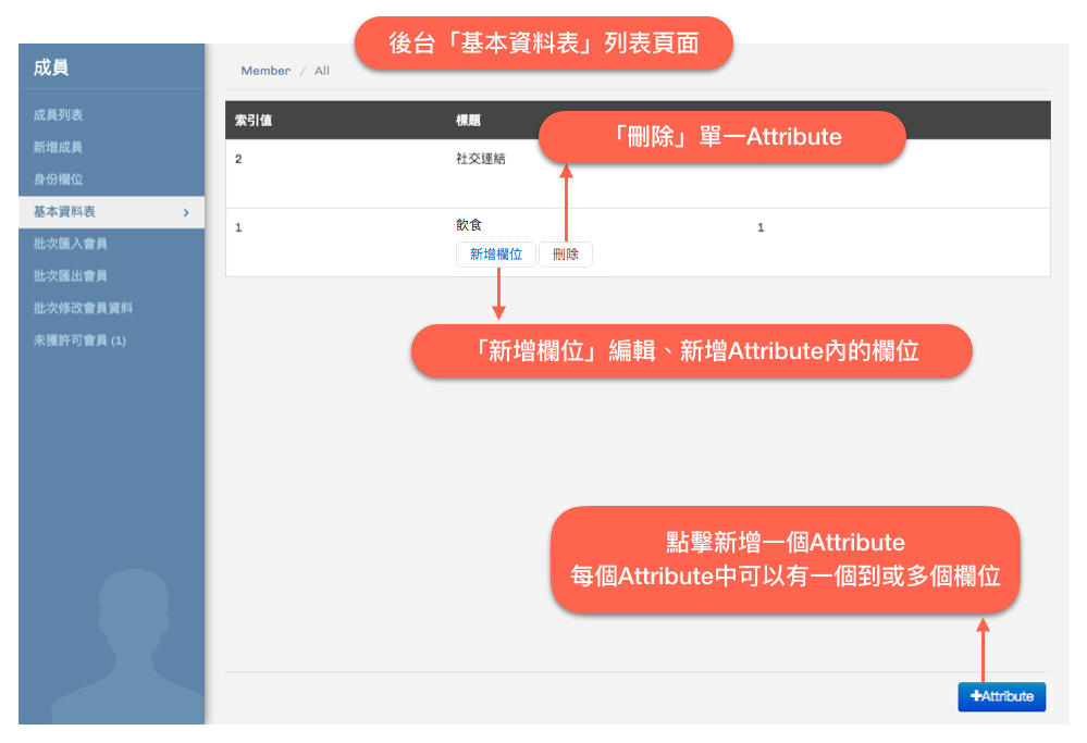 這是一張圖片